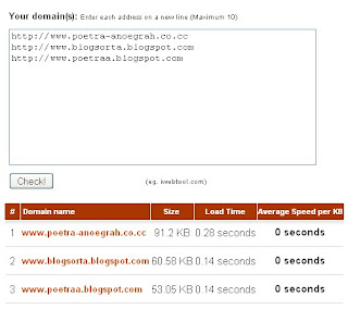 Cara Cek Berat/Loading Blog Cara Cek Berat/Loading Blog