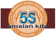 LOGO 5S AUDIT PERAK