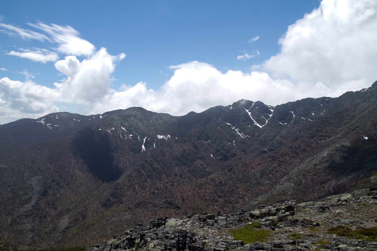 CIMA A CIMA Pico de la Buitrera