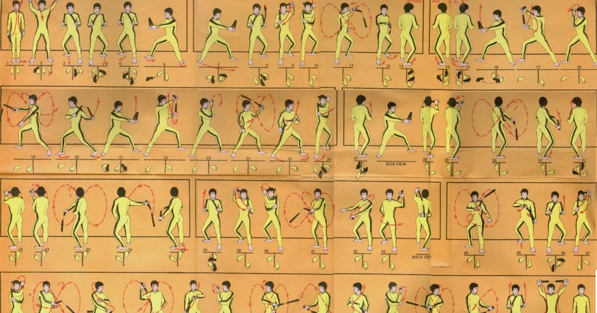 Martial Arts Asia Nunchaku Kata