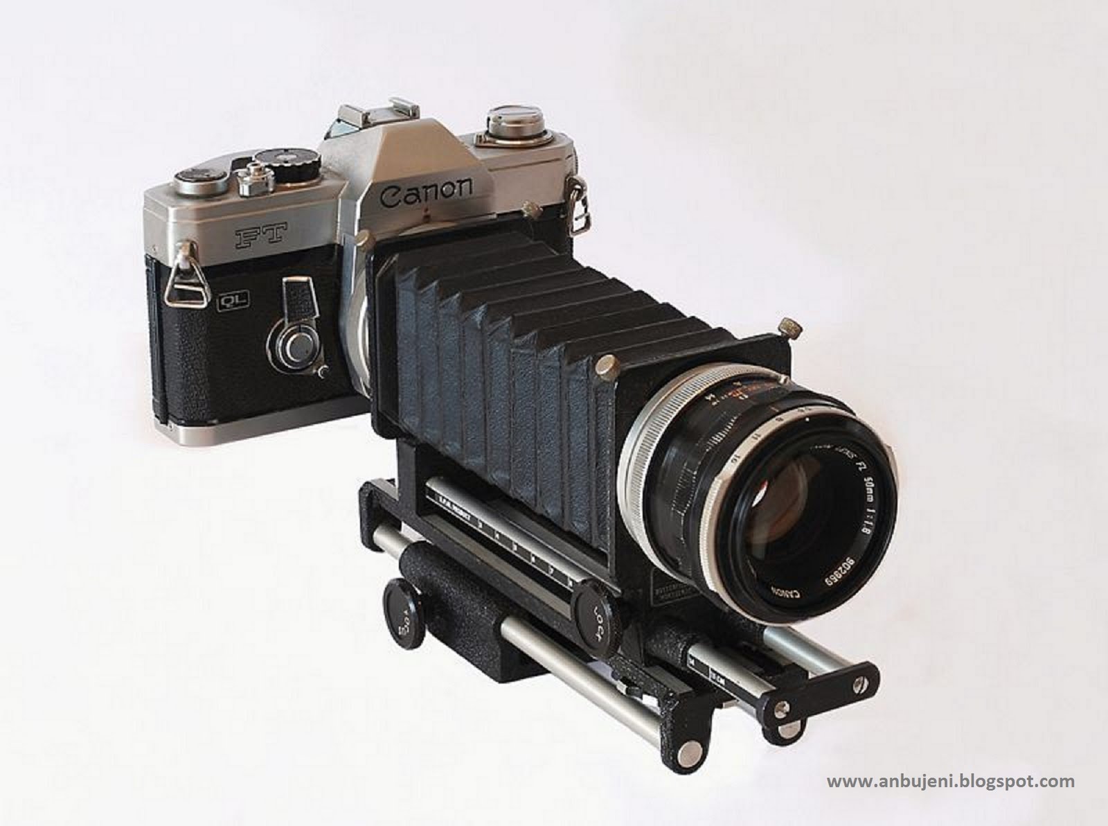 Anbu Amazing Still Cameras