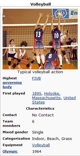 spike definition volleyball quizlet spike definition volleyball quizlet
