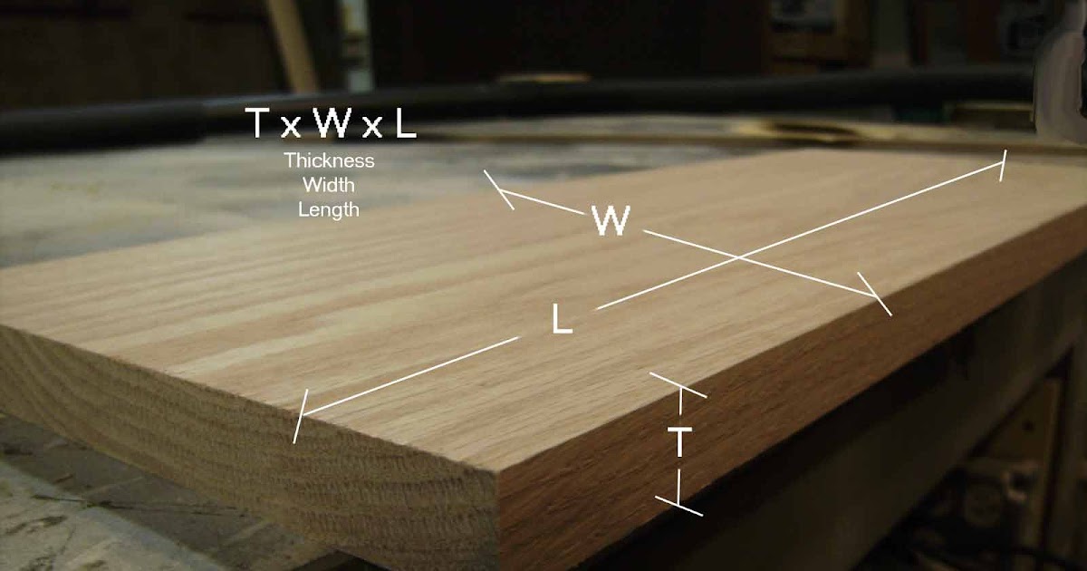 getneds official blog Board Feet