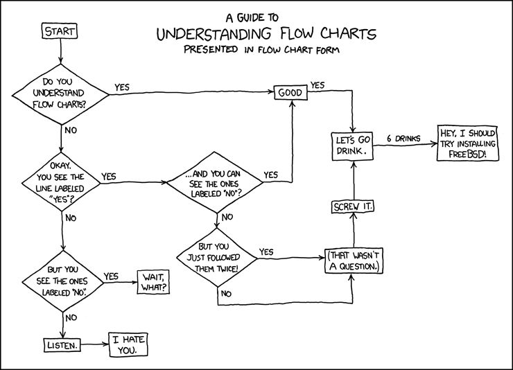 xkcd