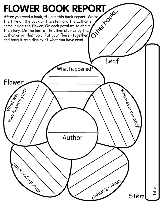 esl book report book reports learningenglish esl esl book report book reports learningenglish esl