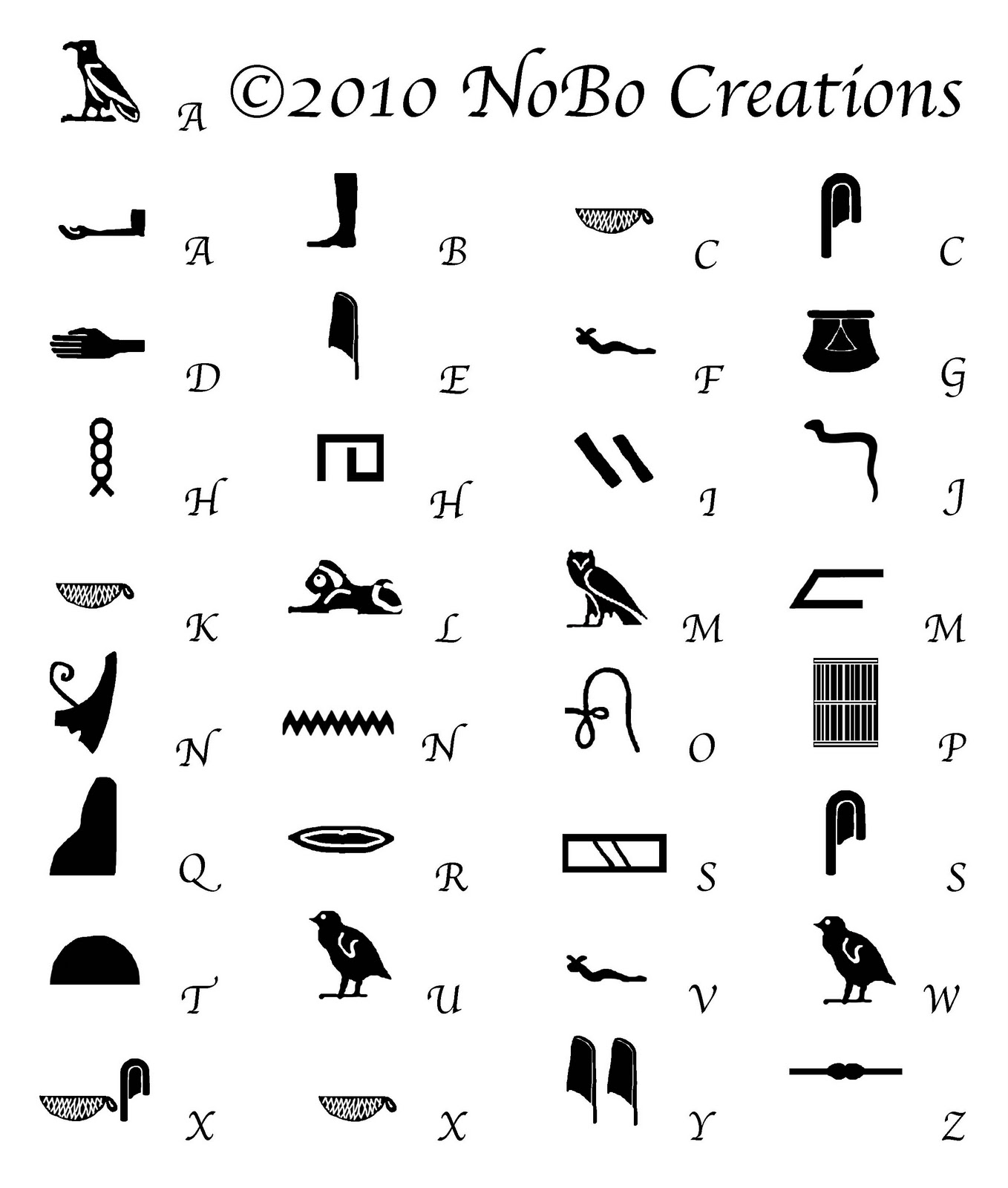 Egyptian Hieroglyphics Alphabet