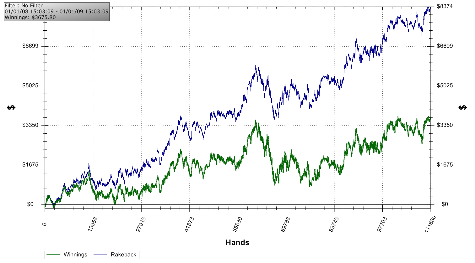 [2008_graph_allgames.png]