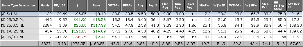 [2008_stats_NLPL.png]