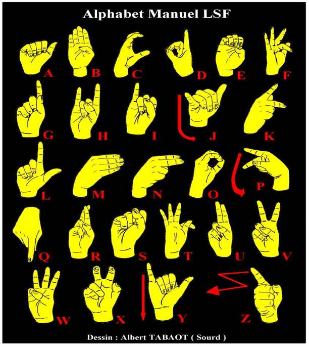 [sign+language.jpg]