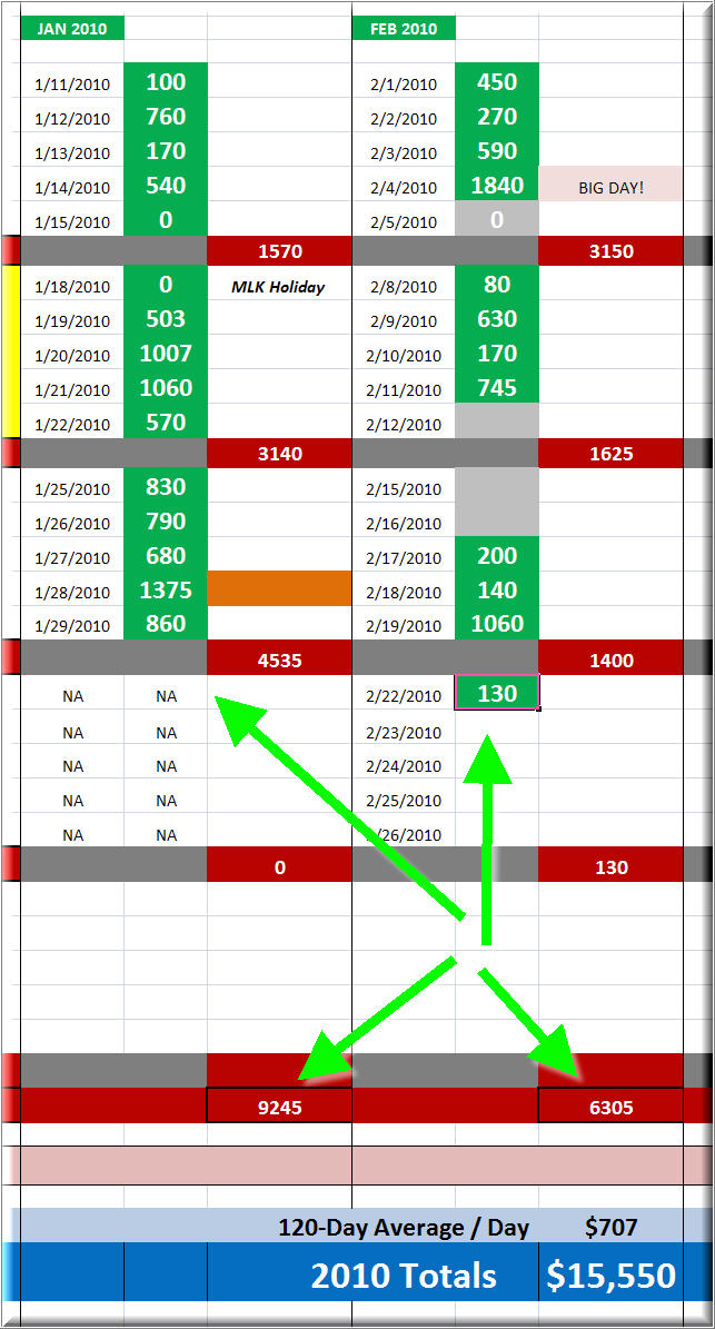 [TRADEROOM+TOTALS.jpg]