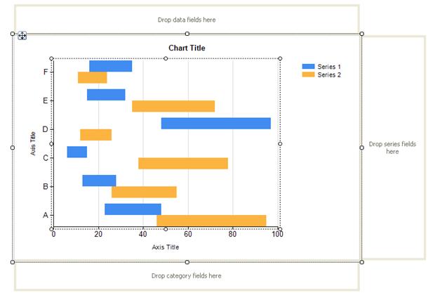 Sharepoint Gantt Chart Date Range