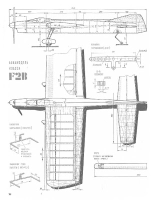 modelist konstruktor