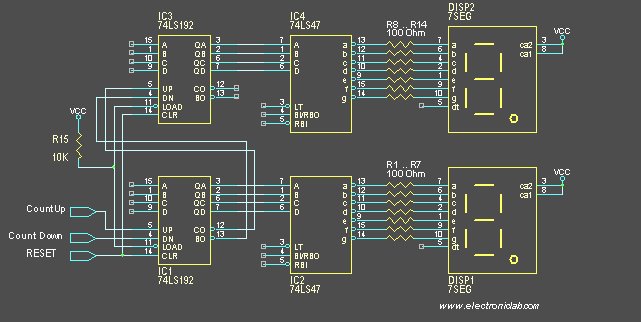 [Couter+up-down+seven+segmen.jpg]