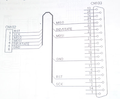 rankaian antarmuka Programmer 2.15 rankaian antarmuka Programmer 2.15