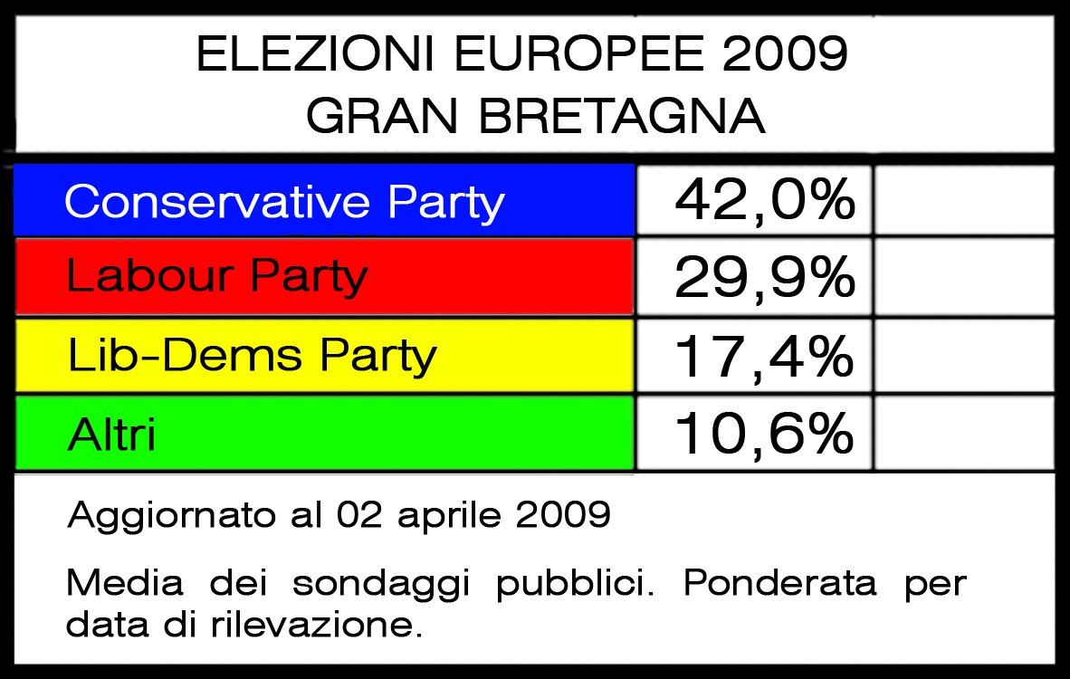 [euroGB2+copy.jpg]