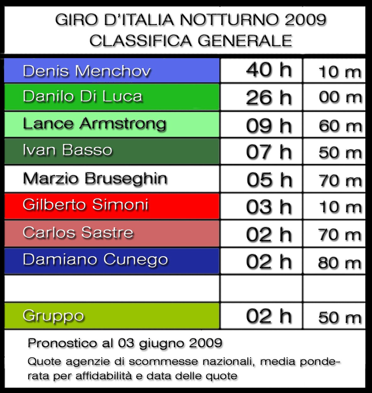 [europee+italia+copy.jpg]