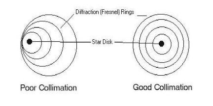 [collimation+4.jpg]