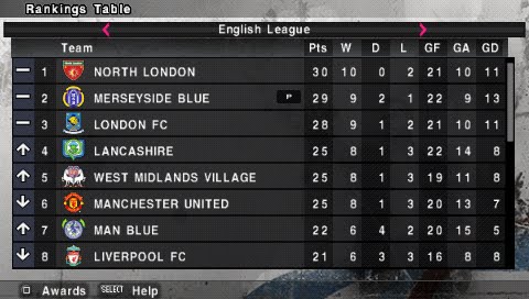 [Everton+League+Table.bmp]