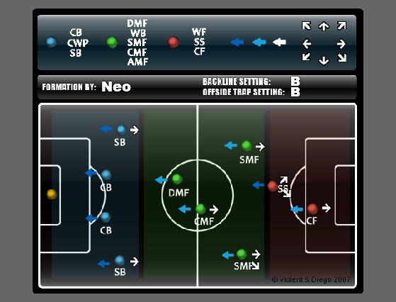 [arsenal+tactics.jpg]