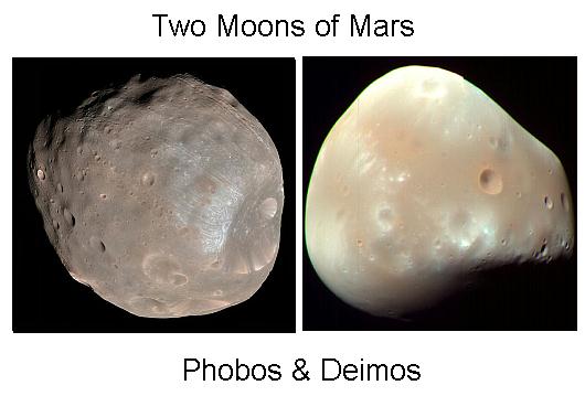What Are The Names Of Mars Two Moons