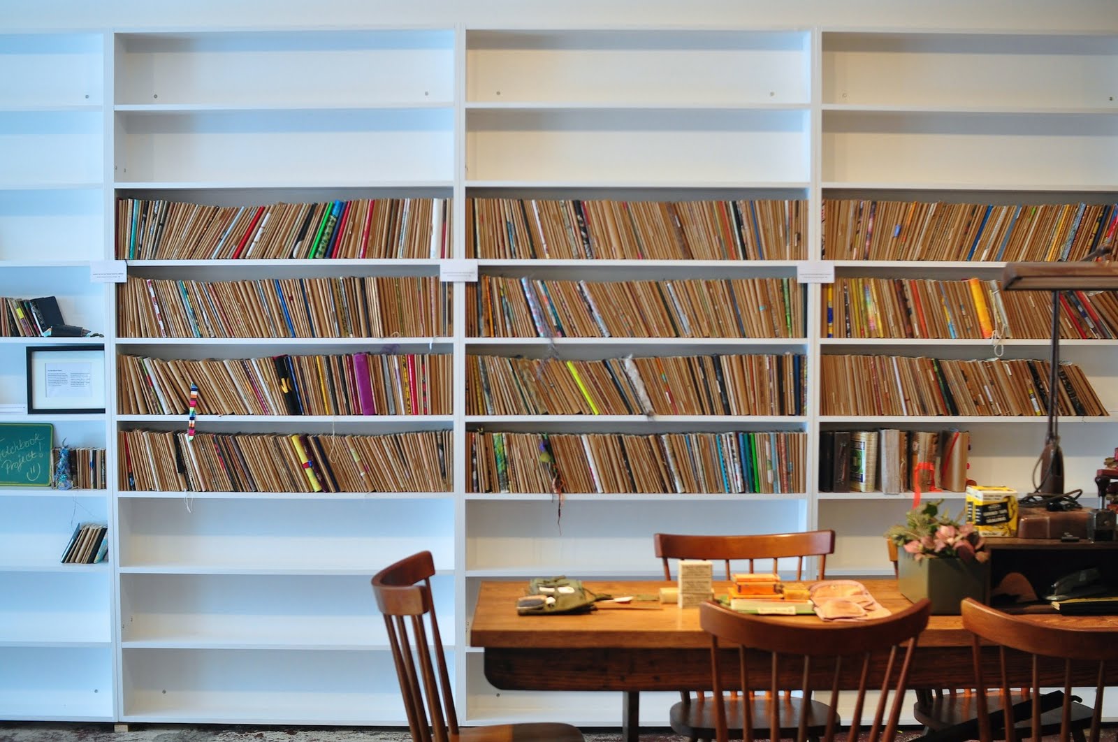 Sketchbook Tour, photo via http://katenyland.blogspot.com/