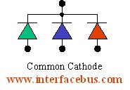 [multi-colored-led-common-cathode.jpg]