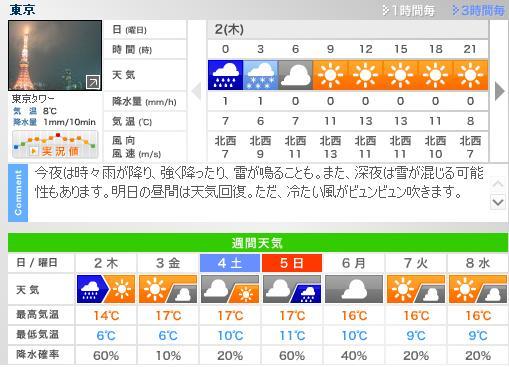 [meteo1.JPG]
