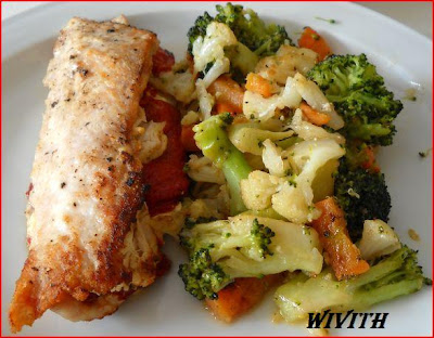 Pechuga De Pavo