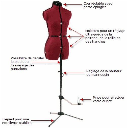 blog couture tricot mamzelle angele Le mannequin de couture