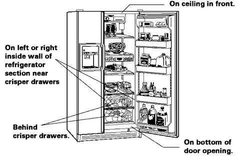 Ge Side By Side Refrigerator Manual