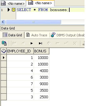 bonuses