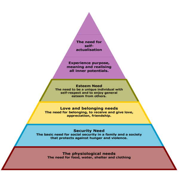 [maslow.gif]