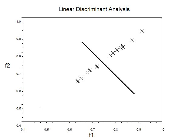 [LDA1.bmp]