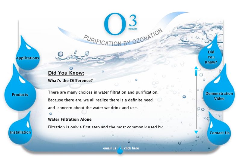 Organ concertos, Op 7 Handel - Wikipedia