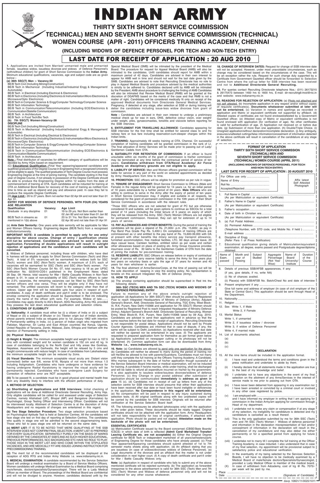 Ssc Jobs