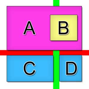 Perbedaan Margin dan Padding