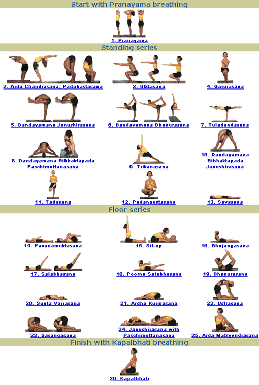 Bikram