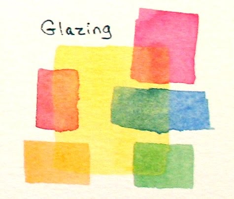 Glazing In Watercolor