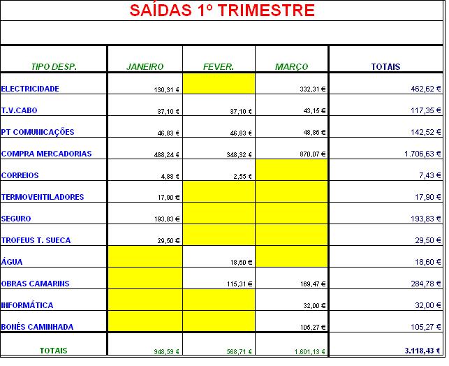 [Saidas+(1).JPG]