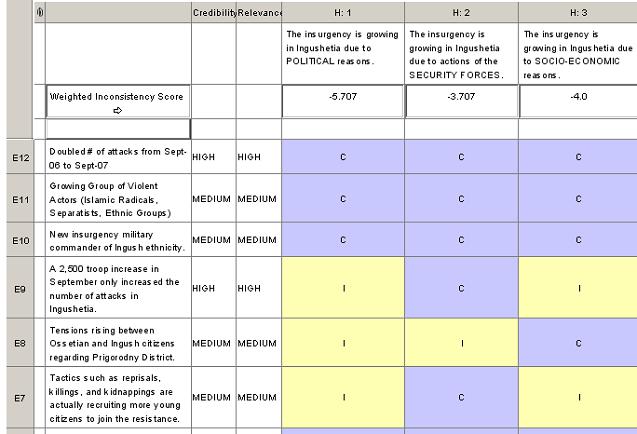 thesis about teaching methodology