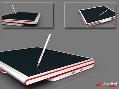 Digital Writing Pad