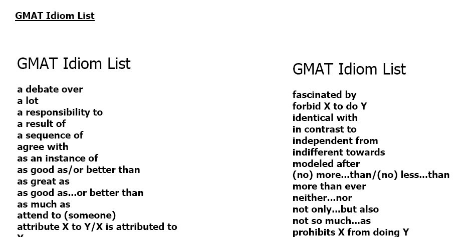 gmat essay format