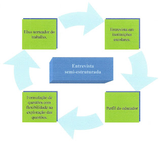 Qual a importância dos princípios da responsabilidade civil às relações de família? Qual a importância dos princípios da responsabilidade civil às relações de família?