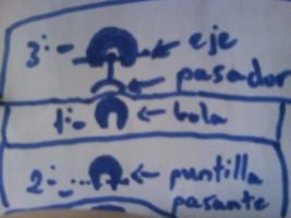 [thump_258074pasos-llamador.jpg]