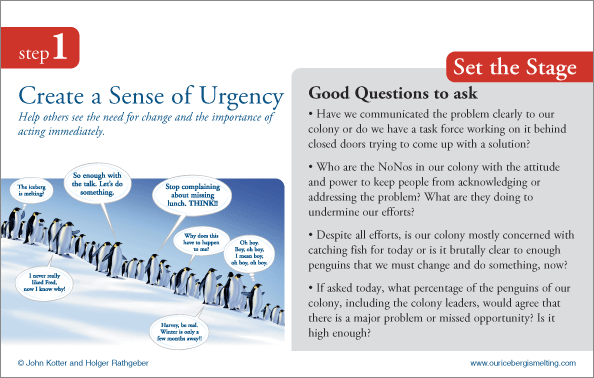 leading change pdf