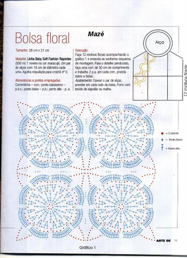 [gráfico+bolsa+laranja.jpg]