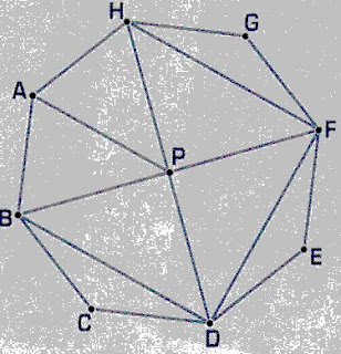 Encuentre las parejas de triangulos congruentes