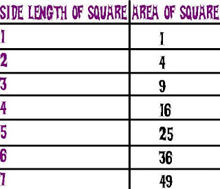 816 Math (2009): November 2009