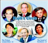 [najib]