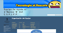 Sitio Web Tecnologia Al Rescate